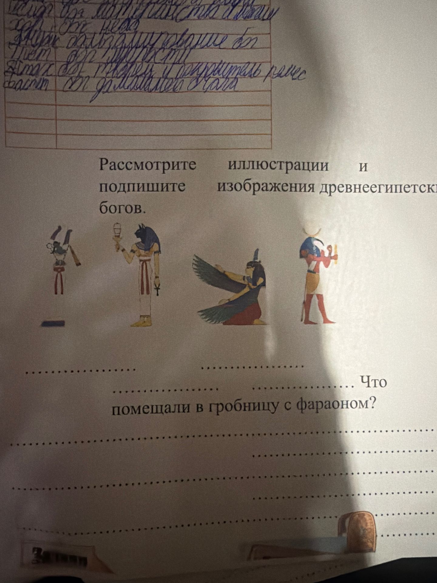 Фото задания: Рассмотрите иллюстрации и подпишите изображения древнеегипетских богов. Что помещали в гробницу с фараоном?