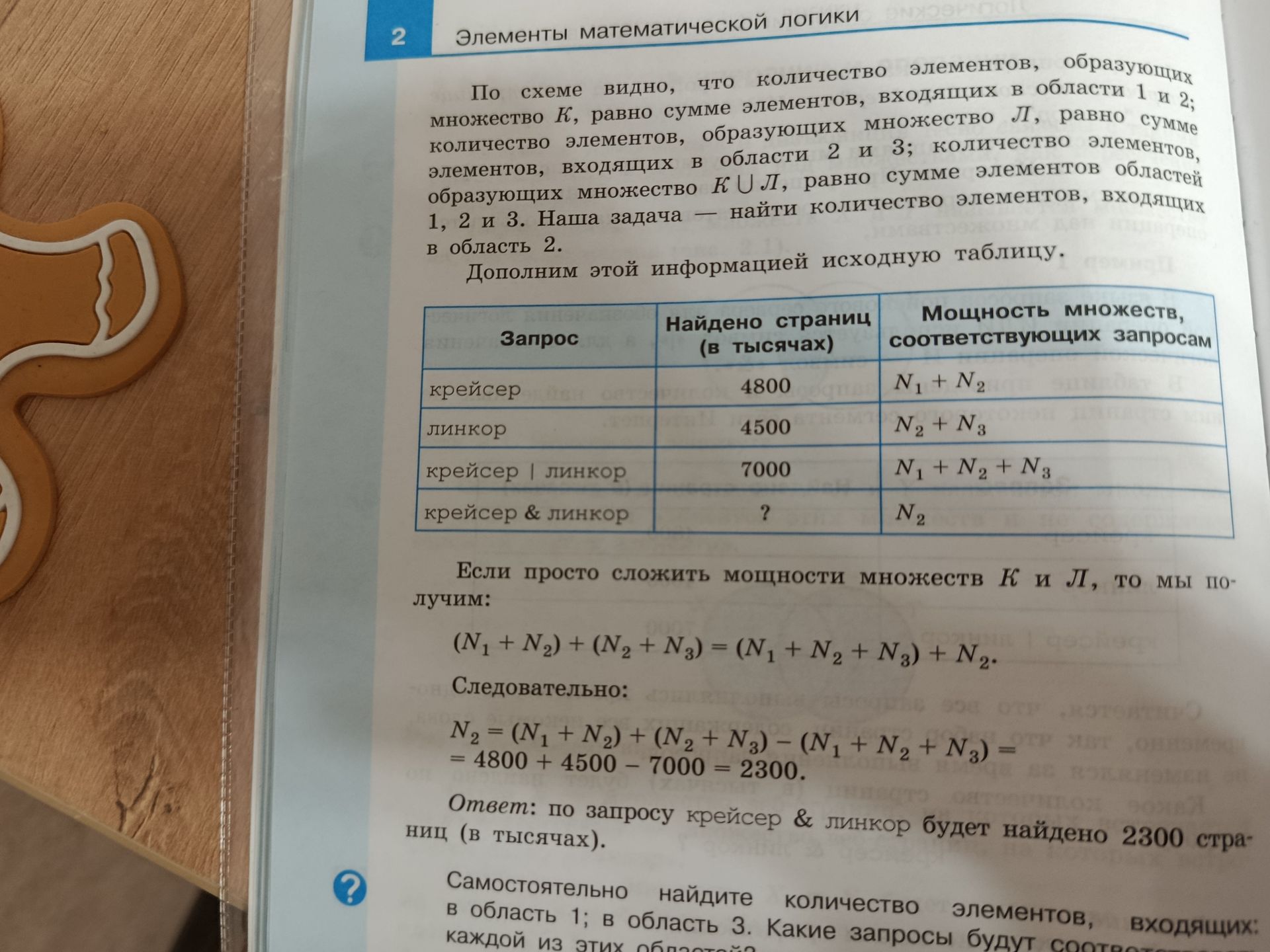 Фото задания: 2. Самостоятельно найдите количество элементов, входящих: в область 1; в область 3. Какие запросы будут соответствовать…
