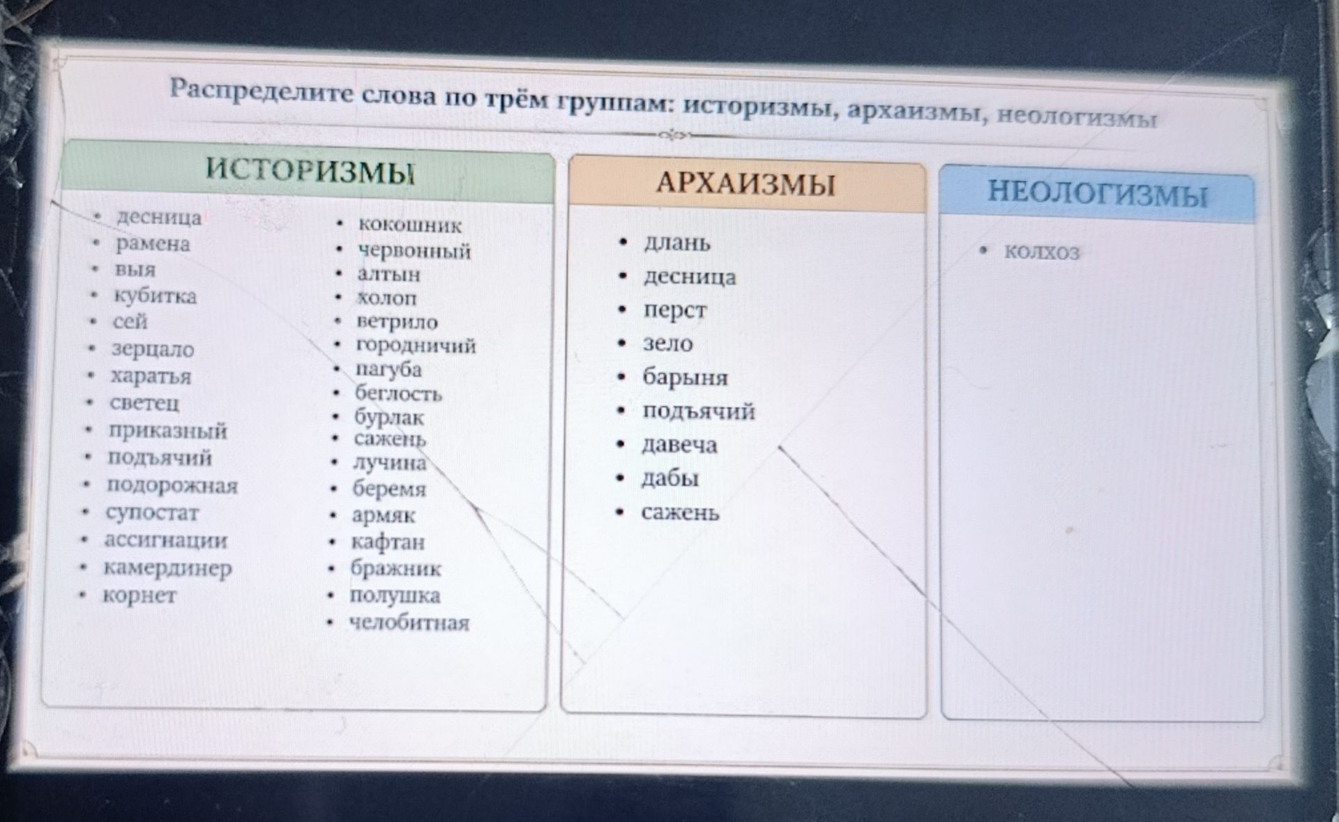 Фото задания: Распределите слова по трём группам: историзмы, архаизмы, неологизмы. Слова: десница, рамена, выя, кубитка, сей, зерцало,…