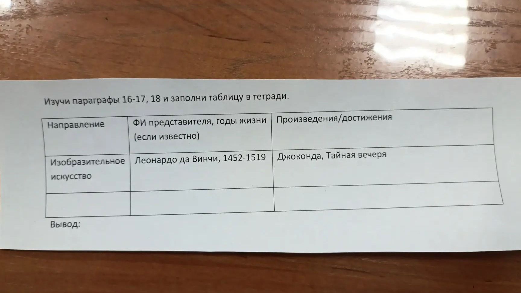 Фото задания: Изучи параграфы 16–17, 18 и заполни таблицу в тетради. Направление | ФИ представителя, годы жизни (если известно) |…