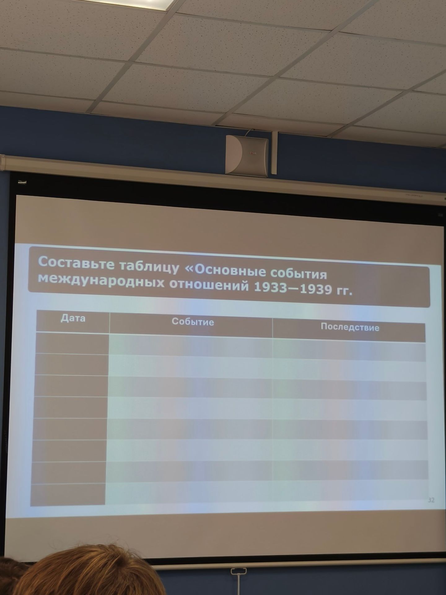 Фото задания: Составьте таблицу «Основные события международных отношений 1933—1939 гг.» с графами «Дата», «Событие», «Последствие».
