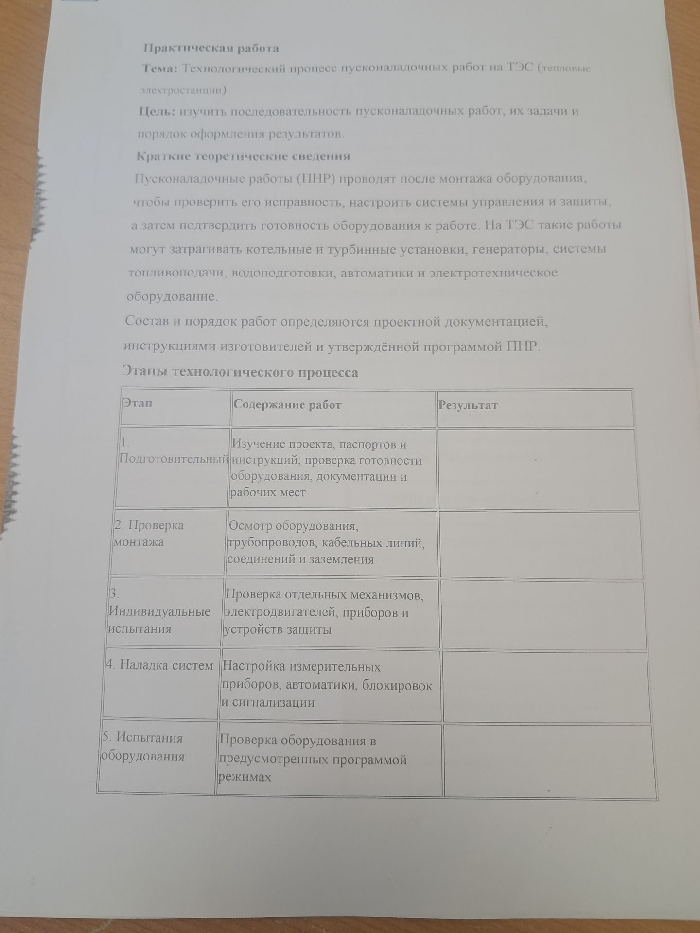 Фото задания: Практическая работа. Тема: Технологический процесс пусконаладочных работ на ТЭС (тепловые электростанции). Заполните…