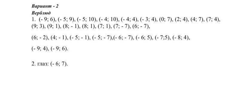 Фото задания: 1. Соедините по порядку точки: (−9; 6), (−5; 9), (−5; 10), (−4; 10), (−4; 4), (−3; 4), (0; 7), (2; 4), (4; 7), (7; 4), (9;…