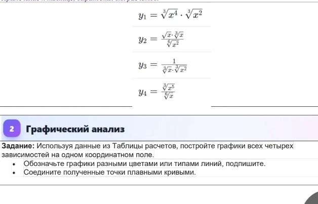 Фото задания: 2. Графический анализ. Используя данные из Таблицы расчётов, постройте графики всех четырёх зависимостей на одном…