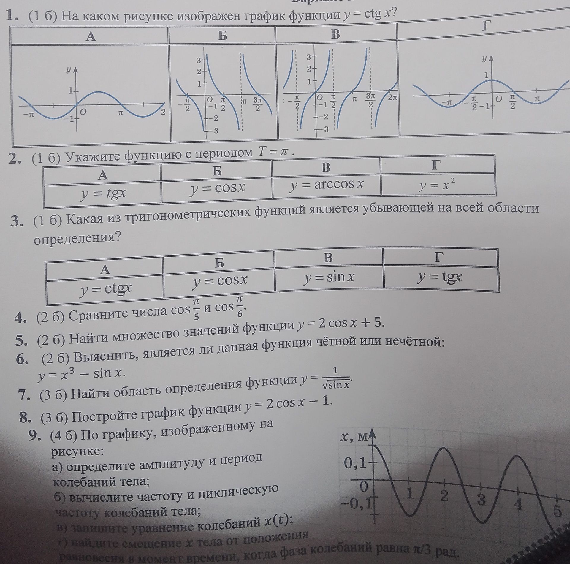 Фото задания: 8. (3 б) Постройте график функции \(y=2\cos x-1\).
