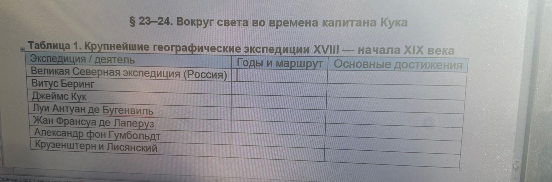 Фото задания: Таблица 1. Крупнейшие географические экспедиции XVIII — начала XIX века. Заполнить графы «Годы и маршрут» и «Основные…