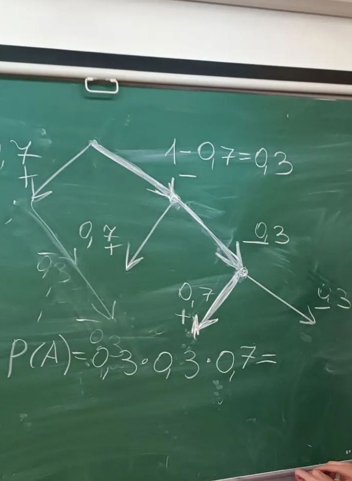 Фото задания: На доске записаны равенство 1 − 0,7 = 0,3 и вычисление P(A) = 0,3 · 0,3 · 0,7. Проверьте вычисления.