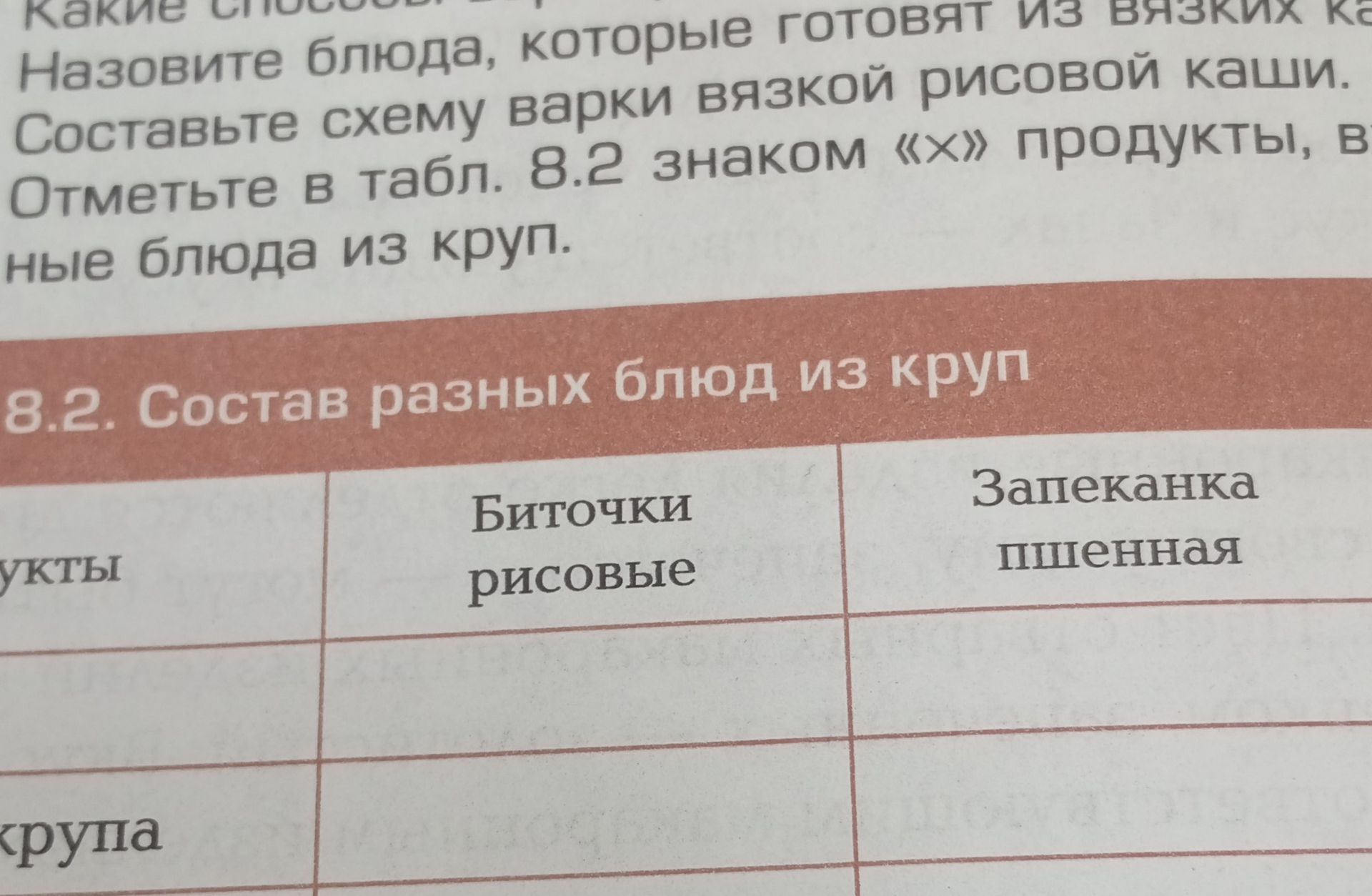 Фото задания: Назовите блюда, которые готовят из вязких каш. Составьте схему варки вязкой рисовой каши. Отметьте в табл. 8.2 знаком «X»…