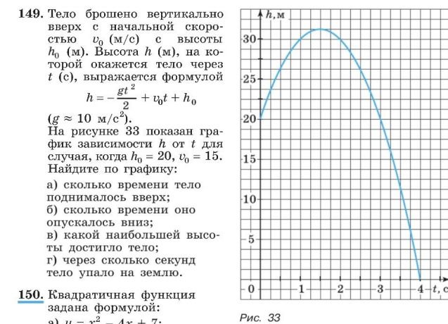 Фото задания: 150. Квадратичная функция задана формулой: а) y = x² − 4x + 7; [дальнейшее условие обрезано]