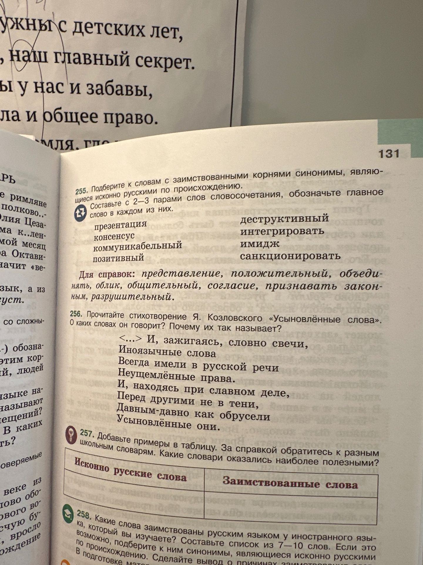 Фото задания: 256. Прочитайте стихотворение Я. Козловского «Усыновлённые слова». О каких словах он говорит? Почему он так называет?
