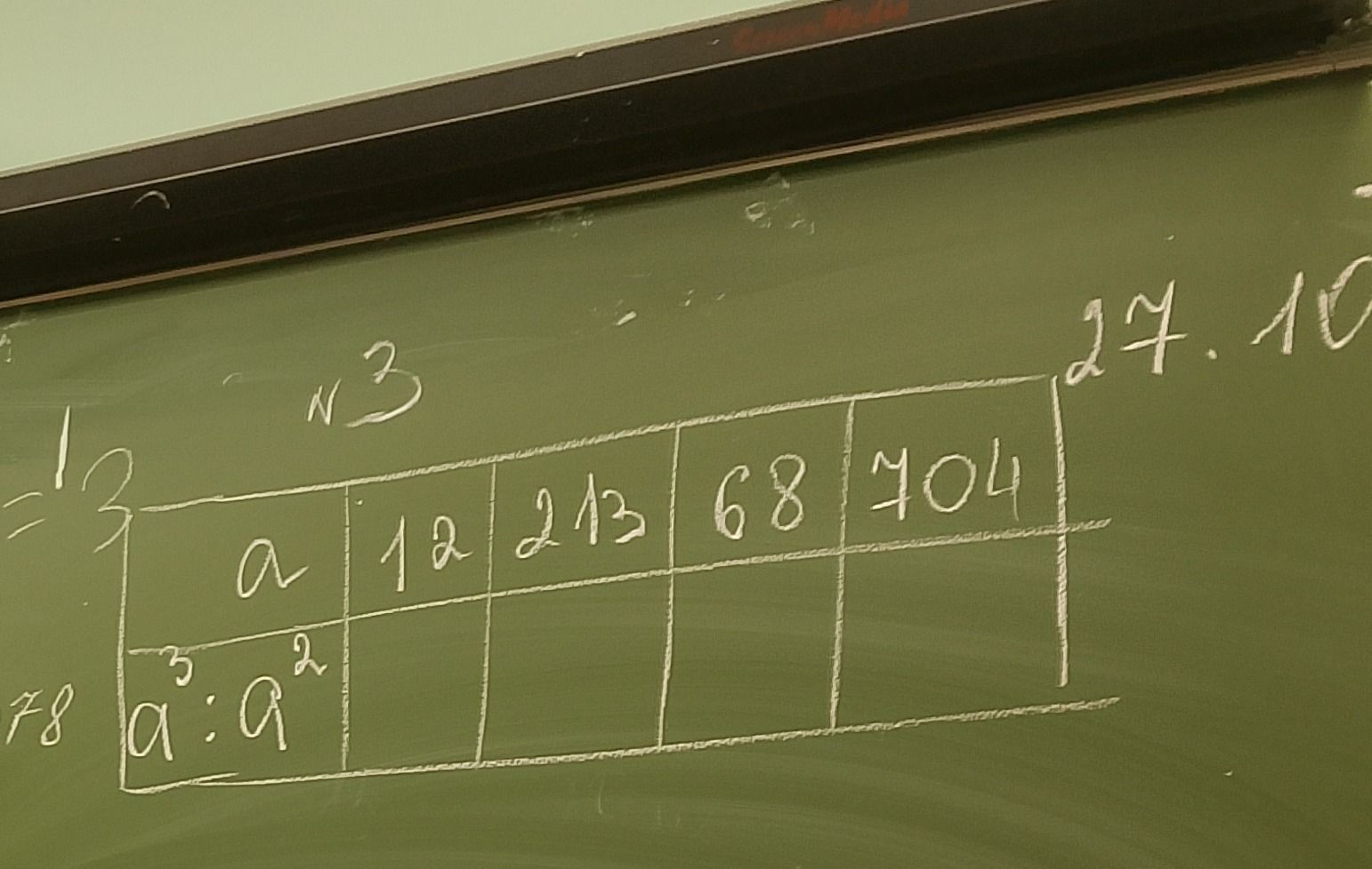 Фото задания: № 3. Заполнить таблицу: при значениях a = 12, 2¹³, 68, 704 найти a³ : a².