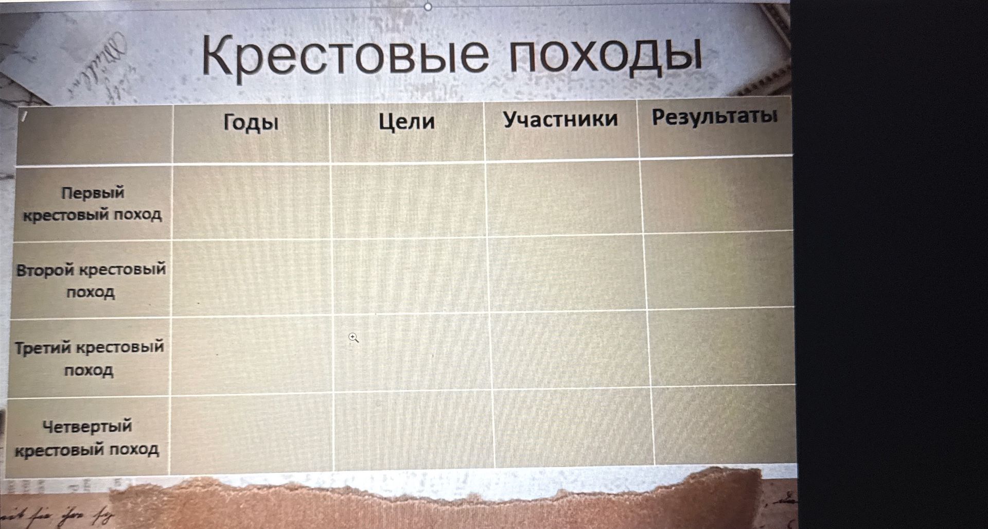 Фото задания: Крестовые походы. Заполните таблицу: годы, цели, участники, результаты Первого, Второго, Третьего и Четвёртого крестовых…