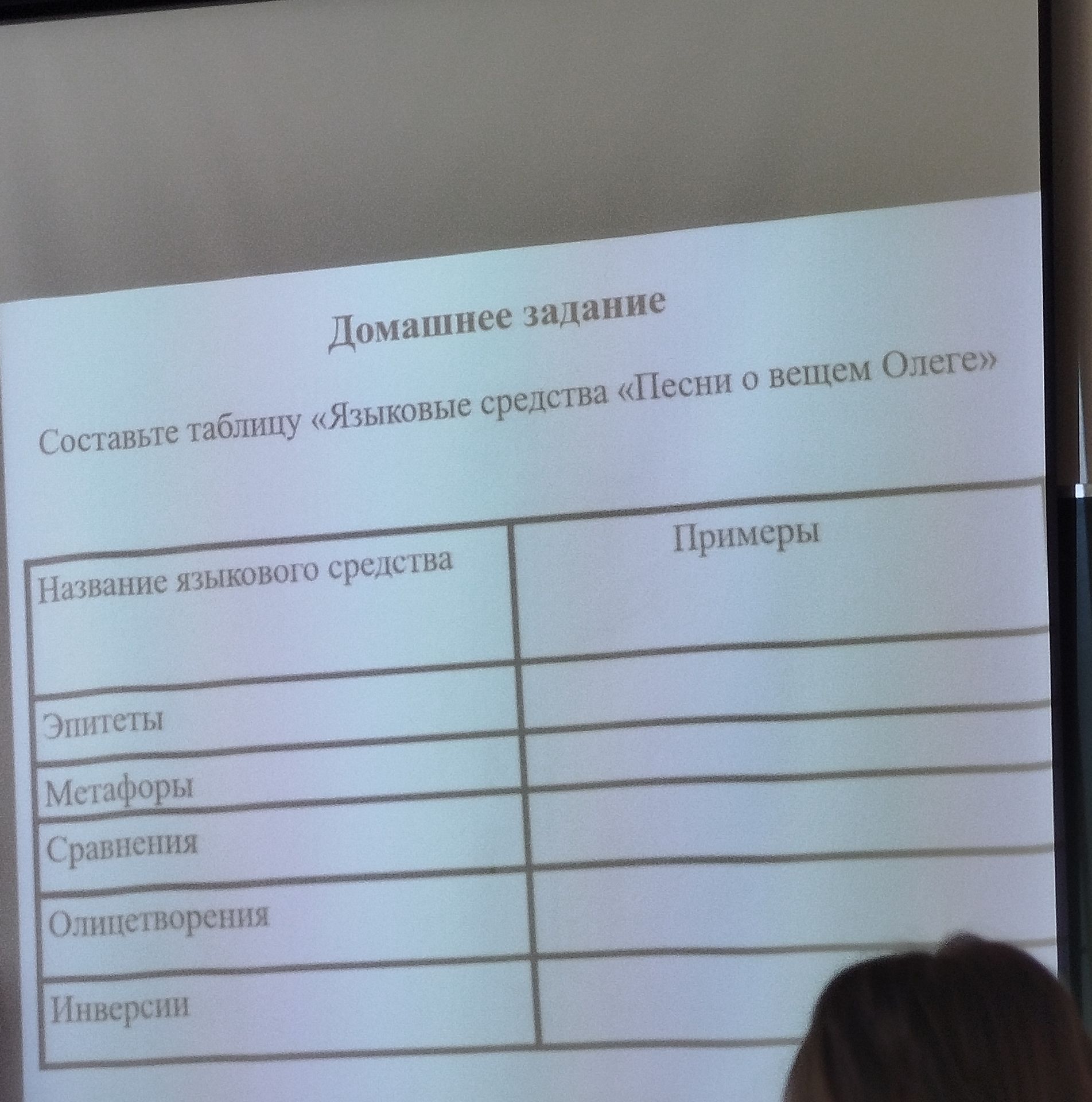 Фото задания: Составьте таблицу «Языковые средства „Песни о вещем Олеге“» с примерами. Категории: эпитеты, метафоры, сравнения,…