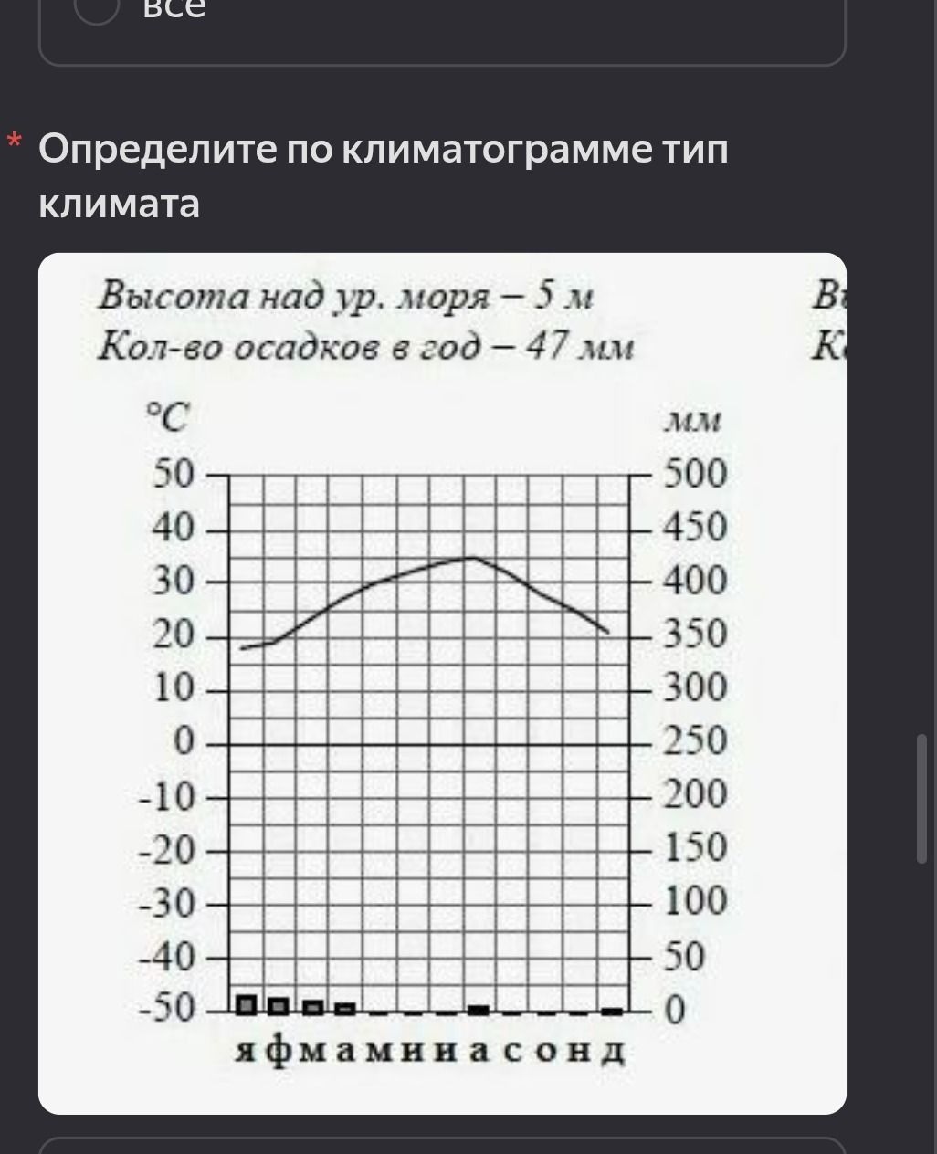 Фото задания: Определите по климатограмме тип климата. Высота над уровнем моря — 5 м; количество осадков в год — 47 мм.