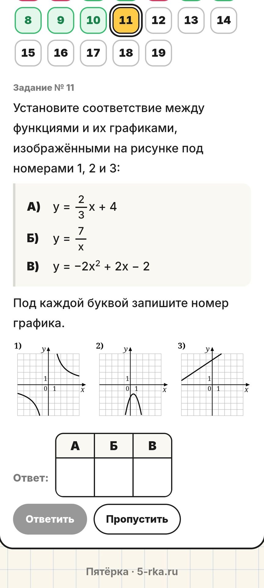 Фото задания: Задание № 11. Установите соответствие между функциями и их графиками, изображёнными на рисунке под номерами 1, 2 и 3: А)…