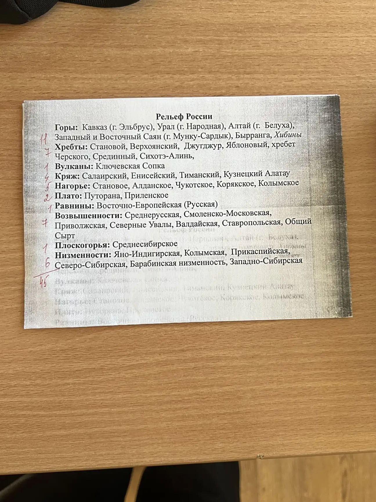 Фото задания: Рельеф России: горы — Кавказ (г. Эльбрус), Урал (г. Народная), Алтай (г. Белуха), Западный и Восточный Саян (г.…