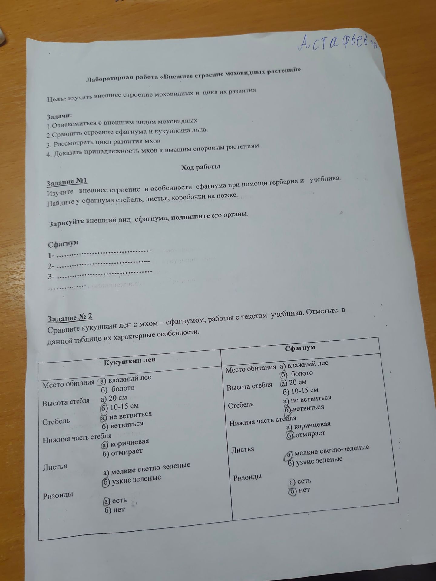 Фото задания: Задание №2. Сравните кукушкин лён с мхом — сфагнумом, работая с текстом учебника. Отметьте в данной таблице их характерные…