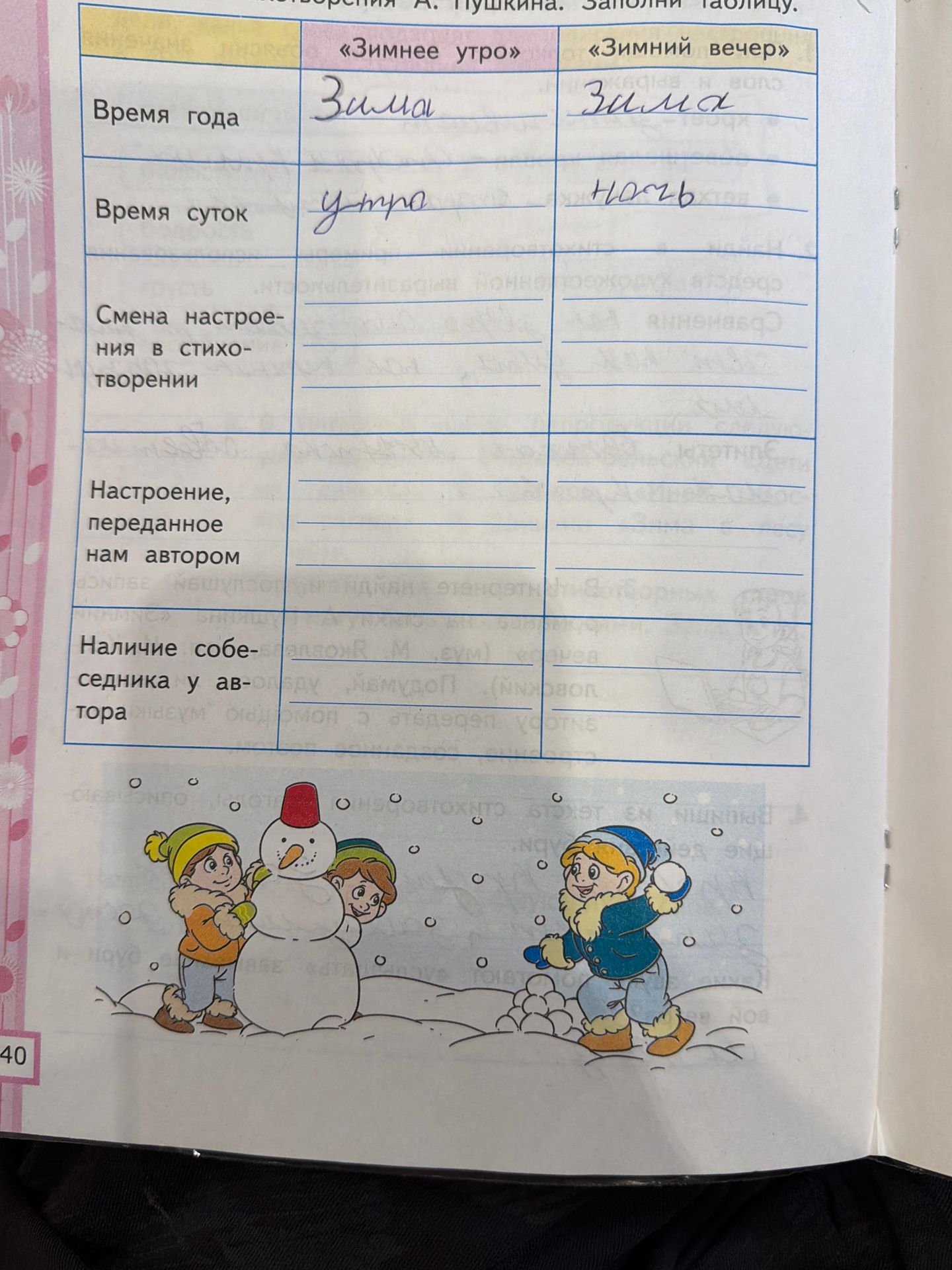 Фото задания: Сравни стихотворения А. Пушкина «Зимнее утро» и «Зимний вечер». Заполни таблицу: время года; время суток; смена настроения…