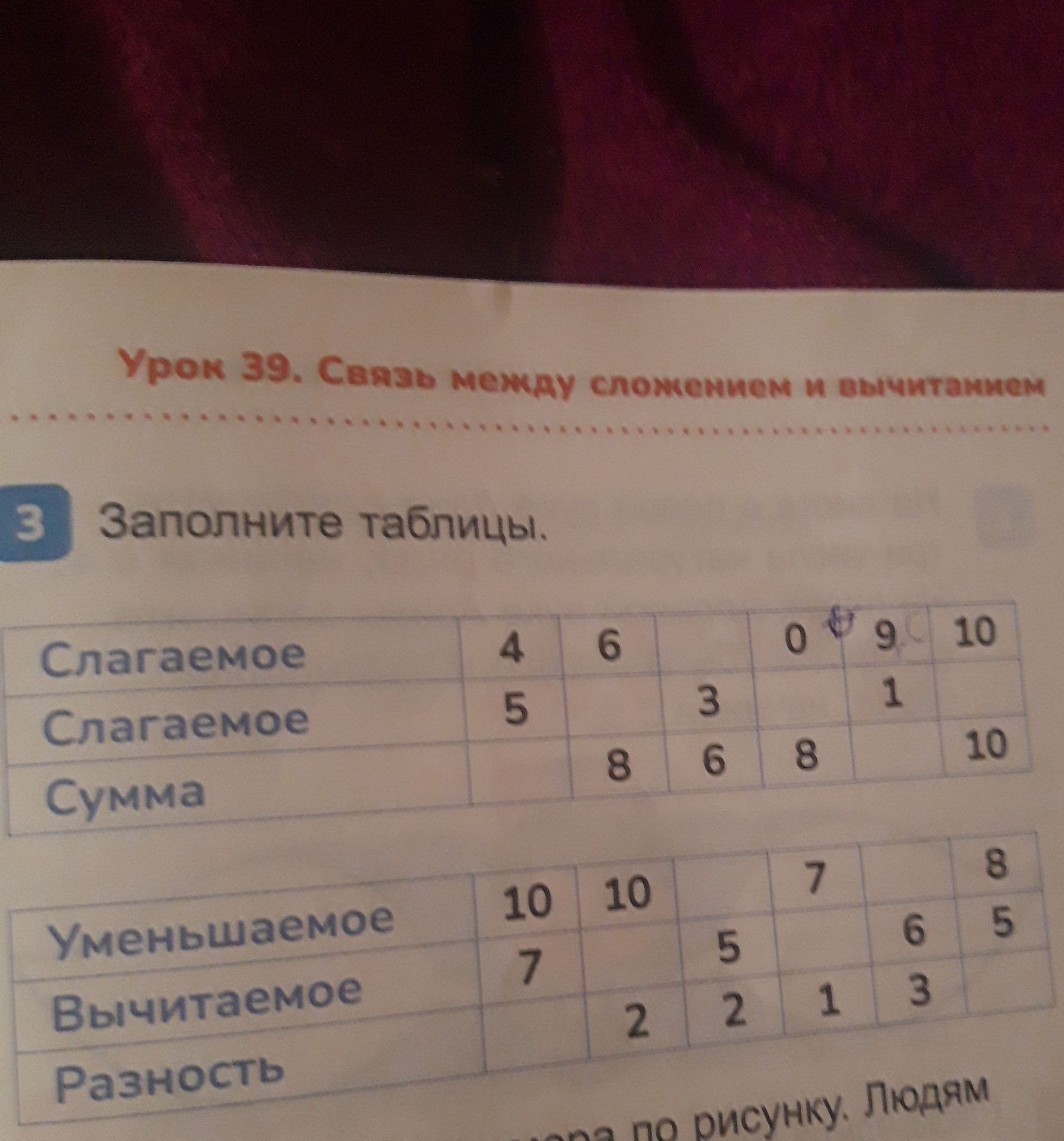 Фото задания: 3. Заполните таблицы.