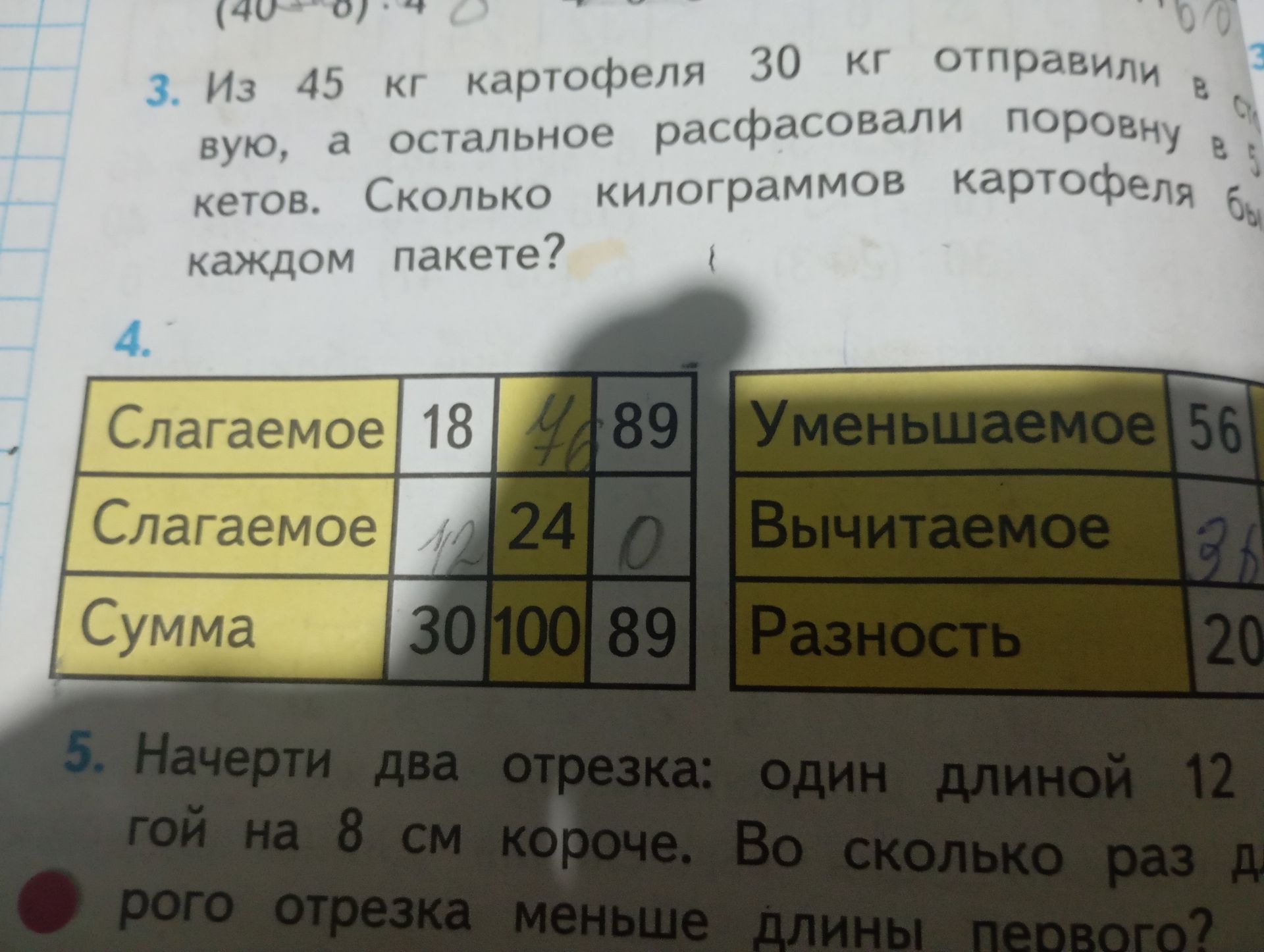 Фото задания: 4. Заполни таблицы. Слагаемое; слагаемое; сумма: 18, __, 30; __, 24, 100; 89, __, 89. Уменьшаемое; вычитаемое; разность:…