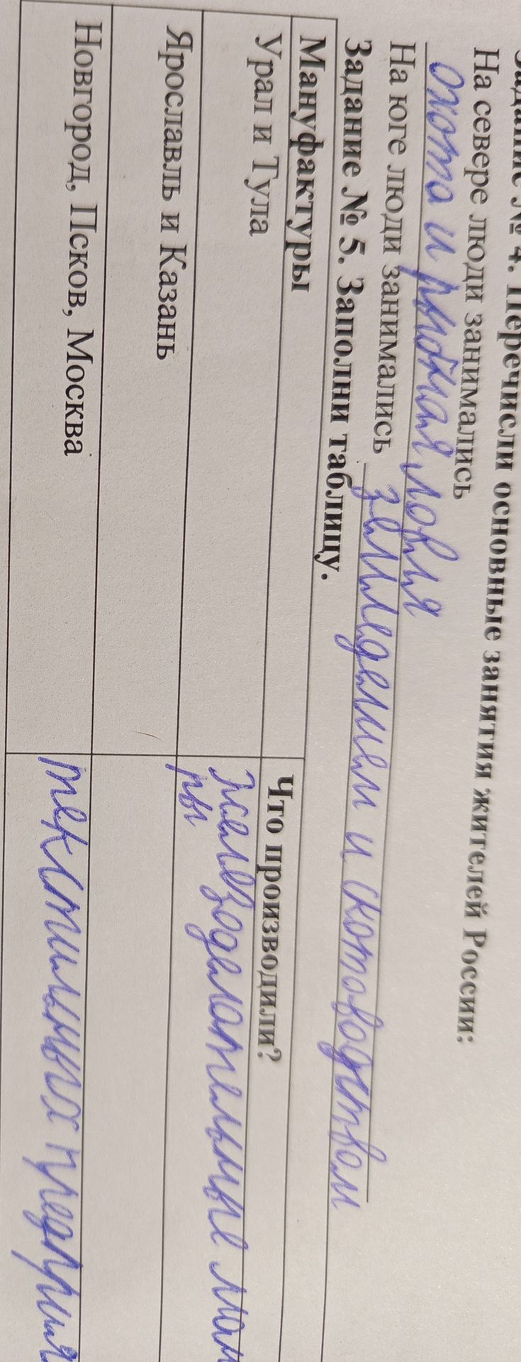 Фото задания: Задание № 5. Заполни таблицу «Мануфактуры»: Урал и Тула; Ярославль и Казань; Новгород, Псков, Москва. Что производили?