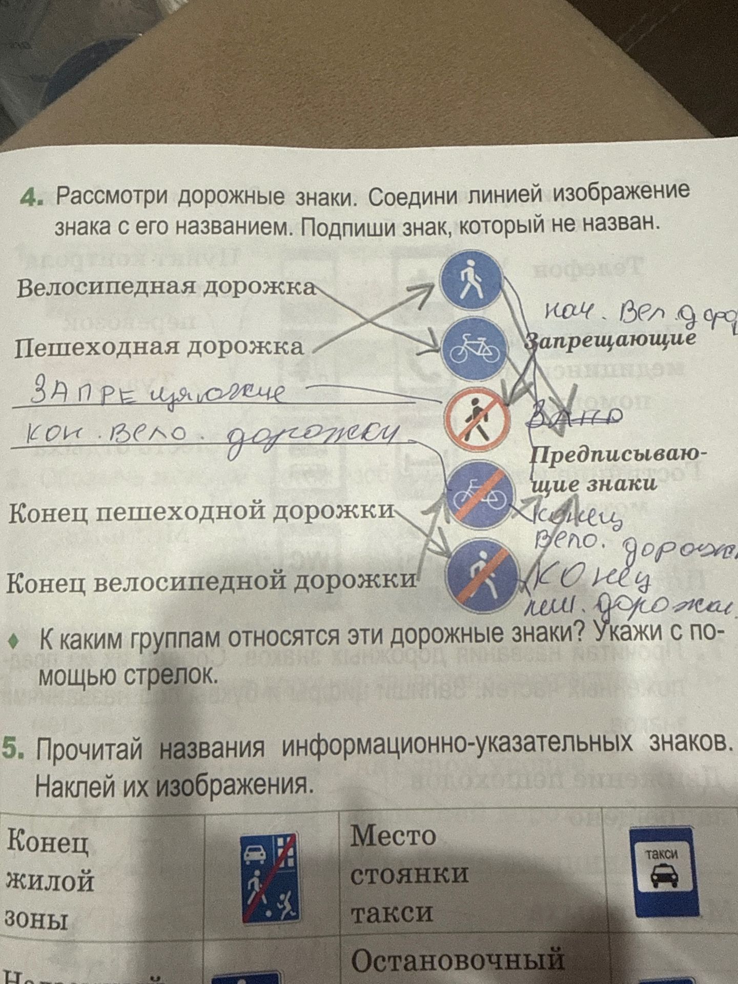 Фото задания: 4. Рассмотри дорожные знаки. Соедини линией изображение знака с его названием. Подпиши знак, который не назван. К каким…