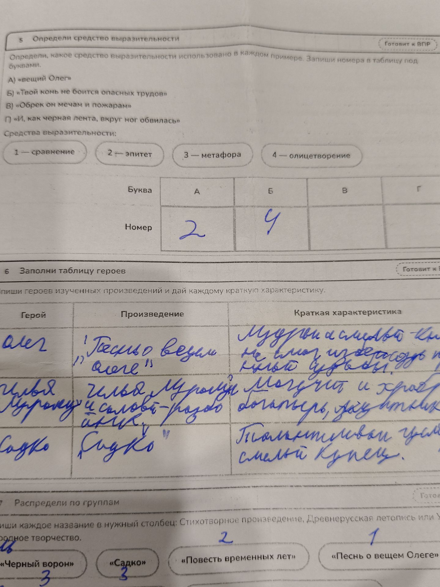 Фото задания: 6. Заполни таблицу героев: запиши имена героев изученных произведений и дай каждому краткую характеристику.