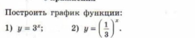 Фото задания: Построить график функции: 2) \(y=\left(\frac13\right)^x\).