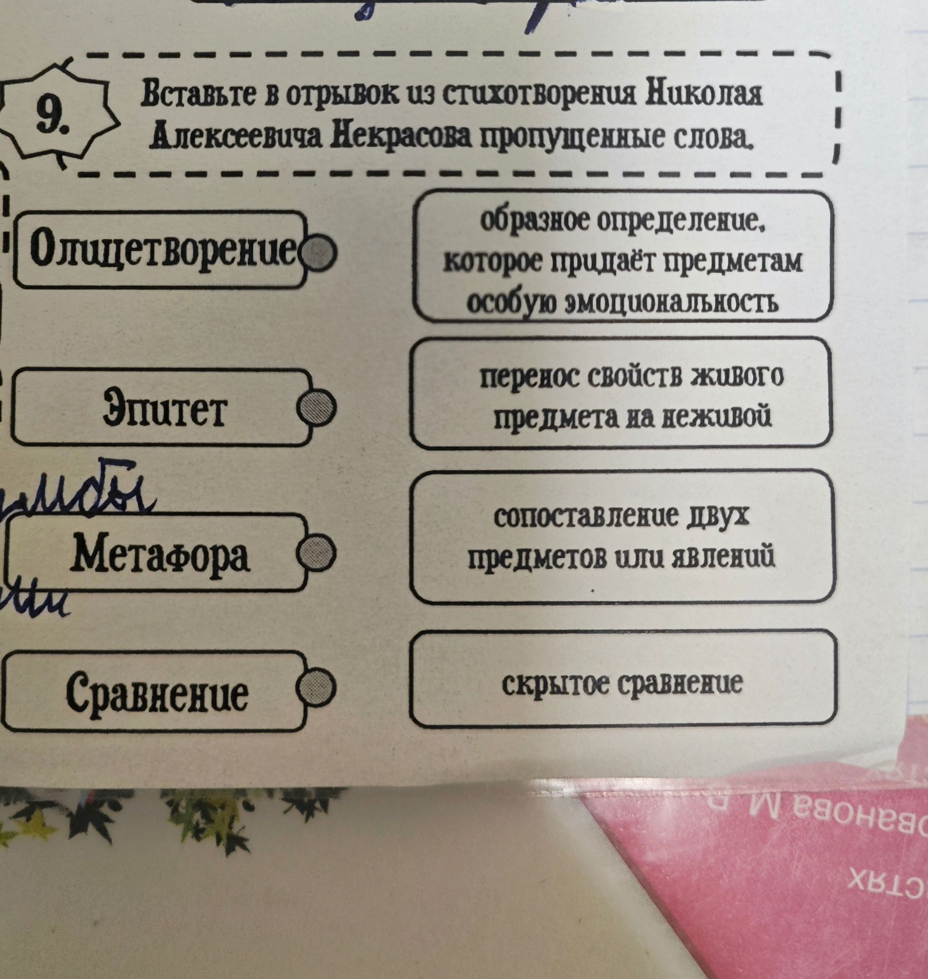 Фото задания: 9. Вставьте в отрывок из стихотворения Николая Алексеевича Некрасова пропущенные слова. На изображении также представлено…
