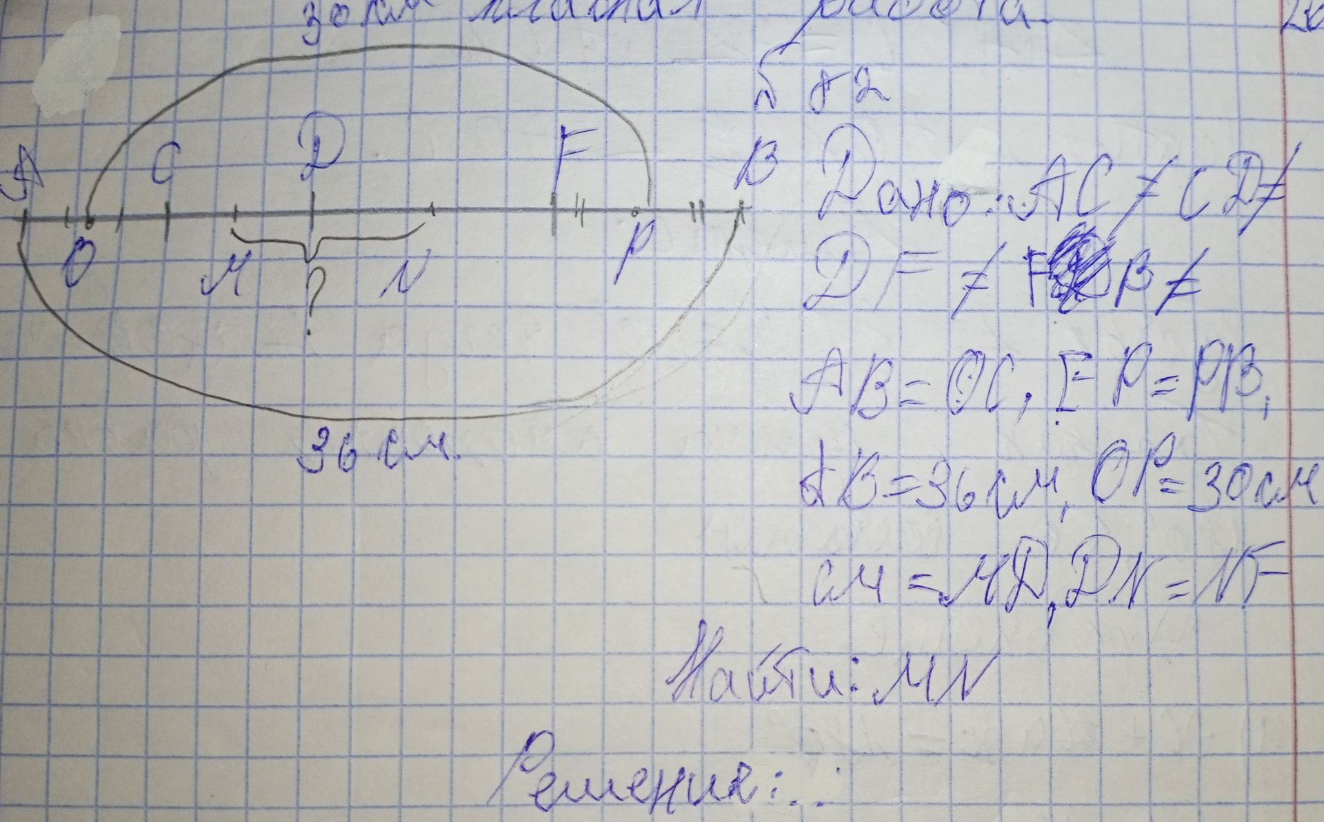 Фото задания: На рисунке отмечена прямая с точками и данными о длинах отрезков; требуется найти MN. Видимая подпись: 36 см. Остальные…
