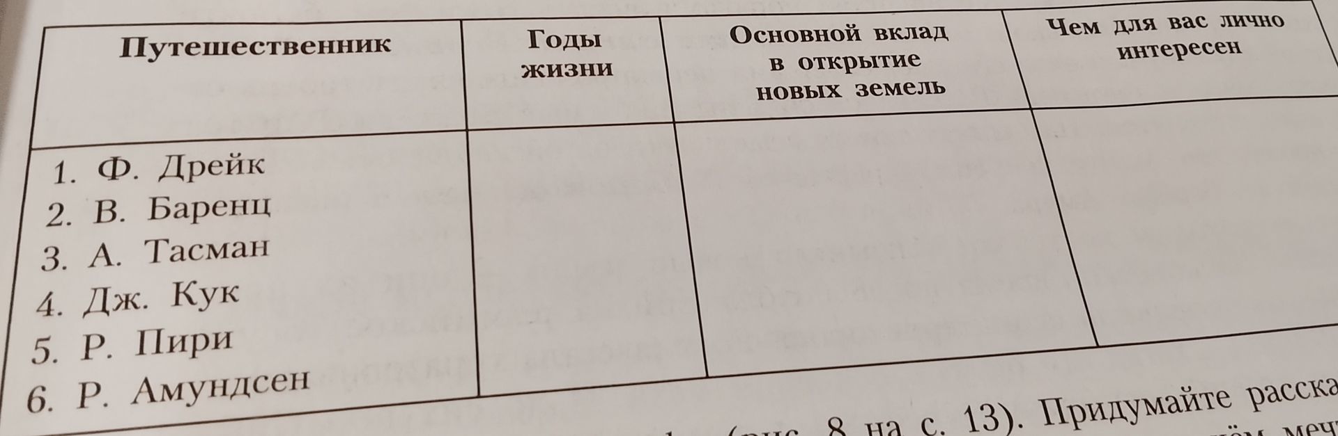 Фото задания: Заполните таблицу: путешественник, годы жизни, основной вклад в открытие новых земель, чем он лично интересен. 1. Ф. Дрейк;…