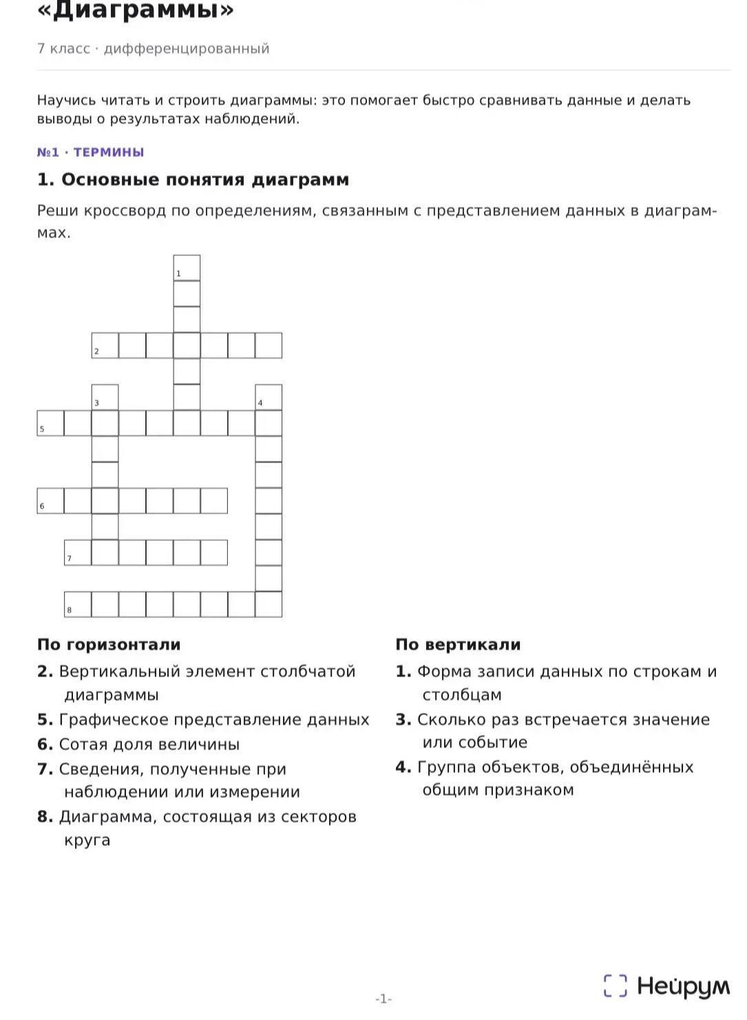 Фото задания: 1. Основные понятия диаграмм. Реши кроссворд по определениям, связанным с представлением данных в диаграммах. По горизонтали:…