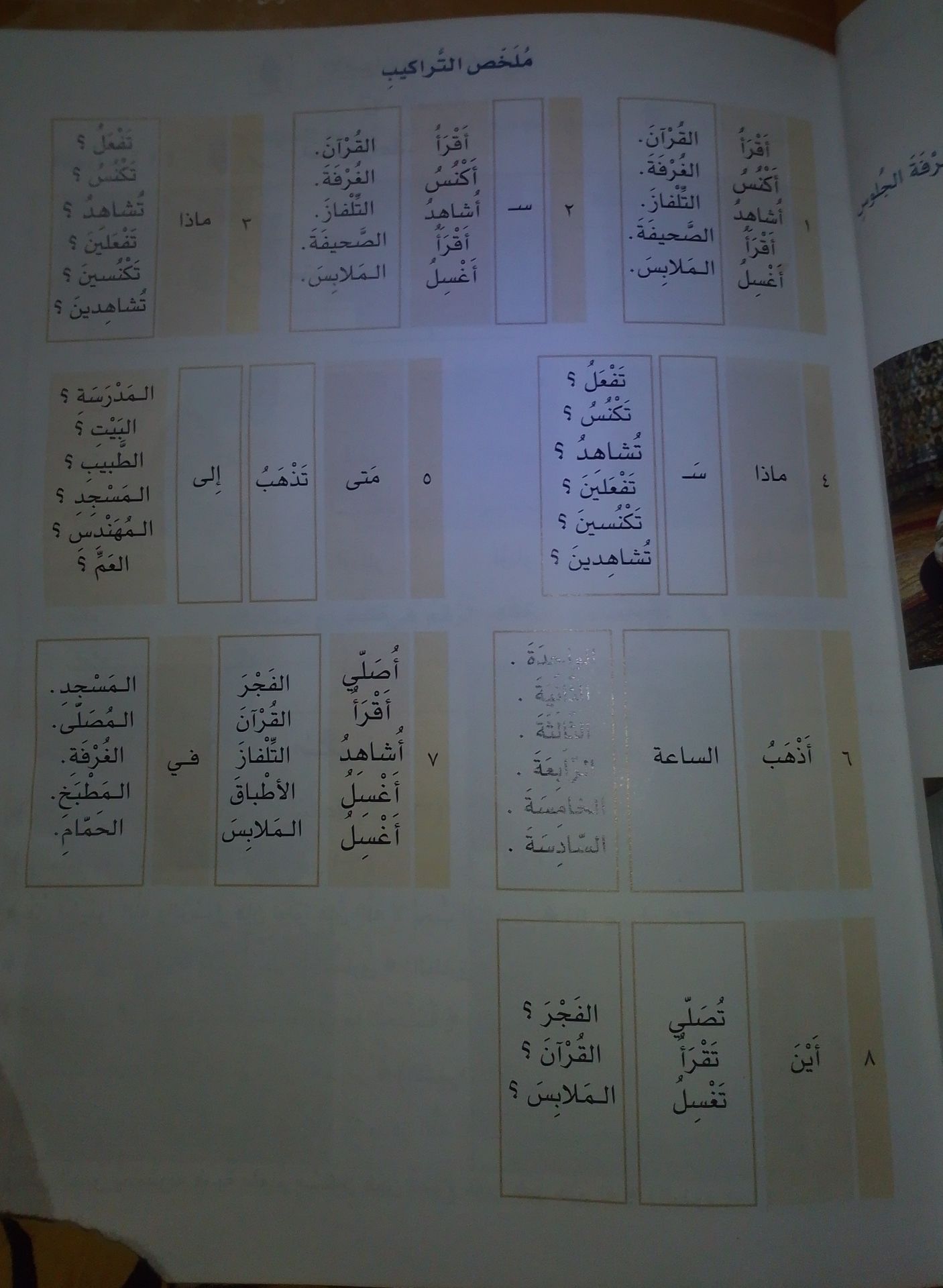 Фото задания: ٣. ماذا؟ أقرأ، أكنس، أشاهد، تقرأ، أغسل. القرآن، الغرفة، التلفاز، الصحيفة، الملابس.
