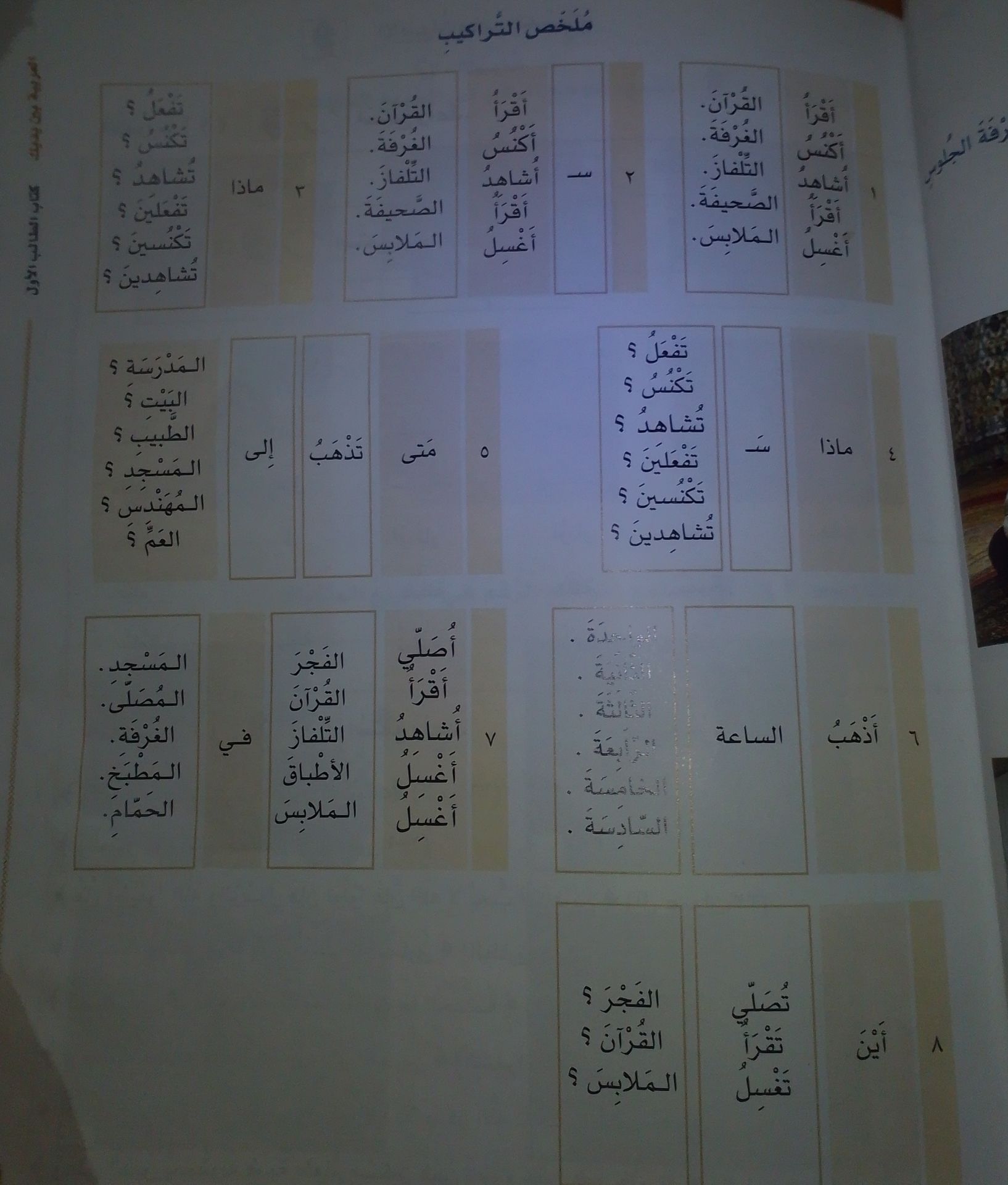 Фото задания: ٣. ماذا؟ تفعل؟ تكنس؟ تشاهد؟ تفعلين؟ تكتبين؟ تشاهدين؟ القرآن، الغرفة، التلفاز، الصحيفة، الملابس.