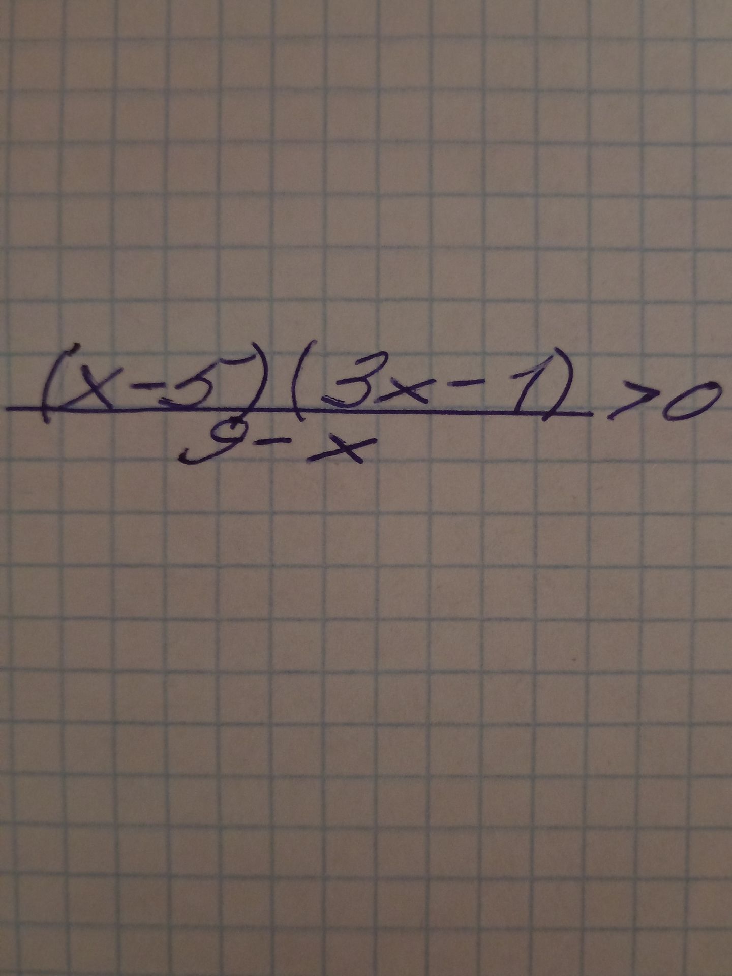 Фото задания: Решить неравенство \(\dfrac{(x-5)(3x-7)}{9-x}>0\).
