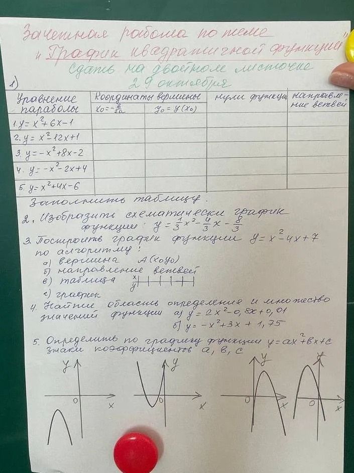 Фото задания: 3. Построить график функции y = x² − 4x + 7 по алгоритму: а) вершина A(x₀; y₀); б) направление ветвей; в) таблица; г) график.