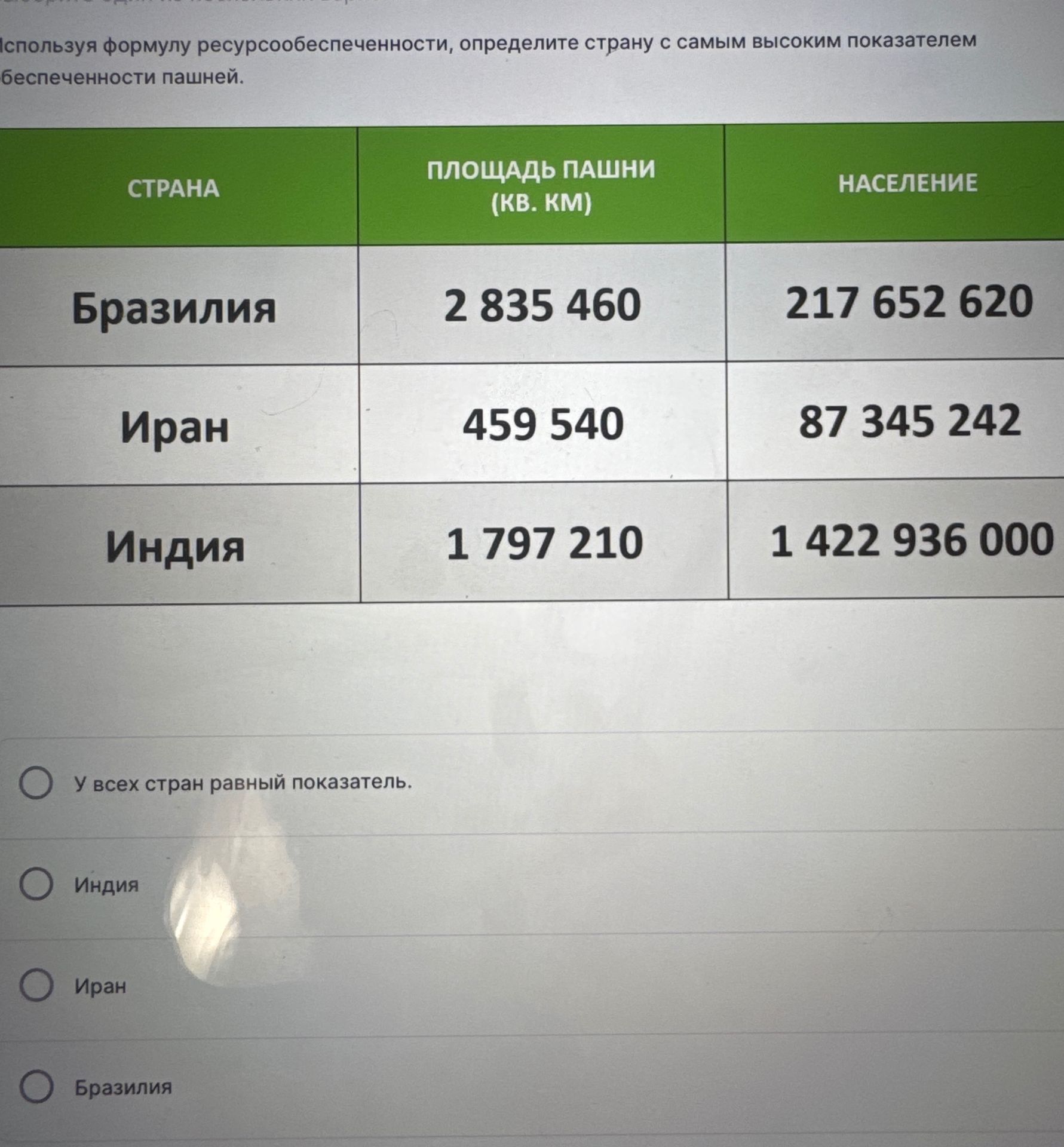 Фото задания: Используя формулу ресурсообеспеченности, определите страну с самым высоким показателем обеспеченности пашней. Данные:…