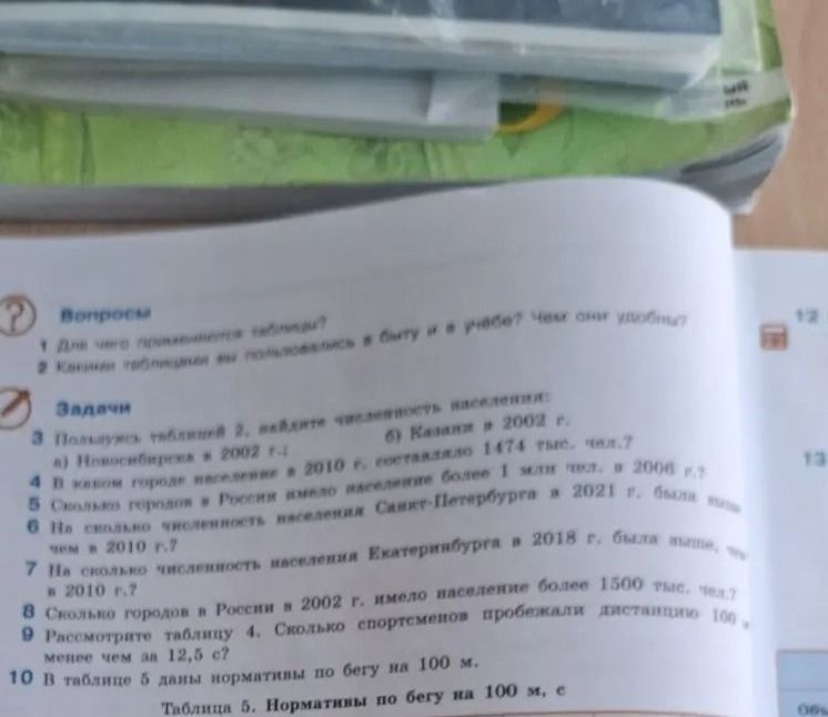 Фото задания: 1. Для чего предназначена таблица?