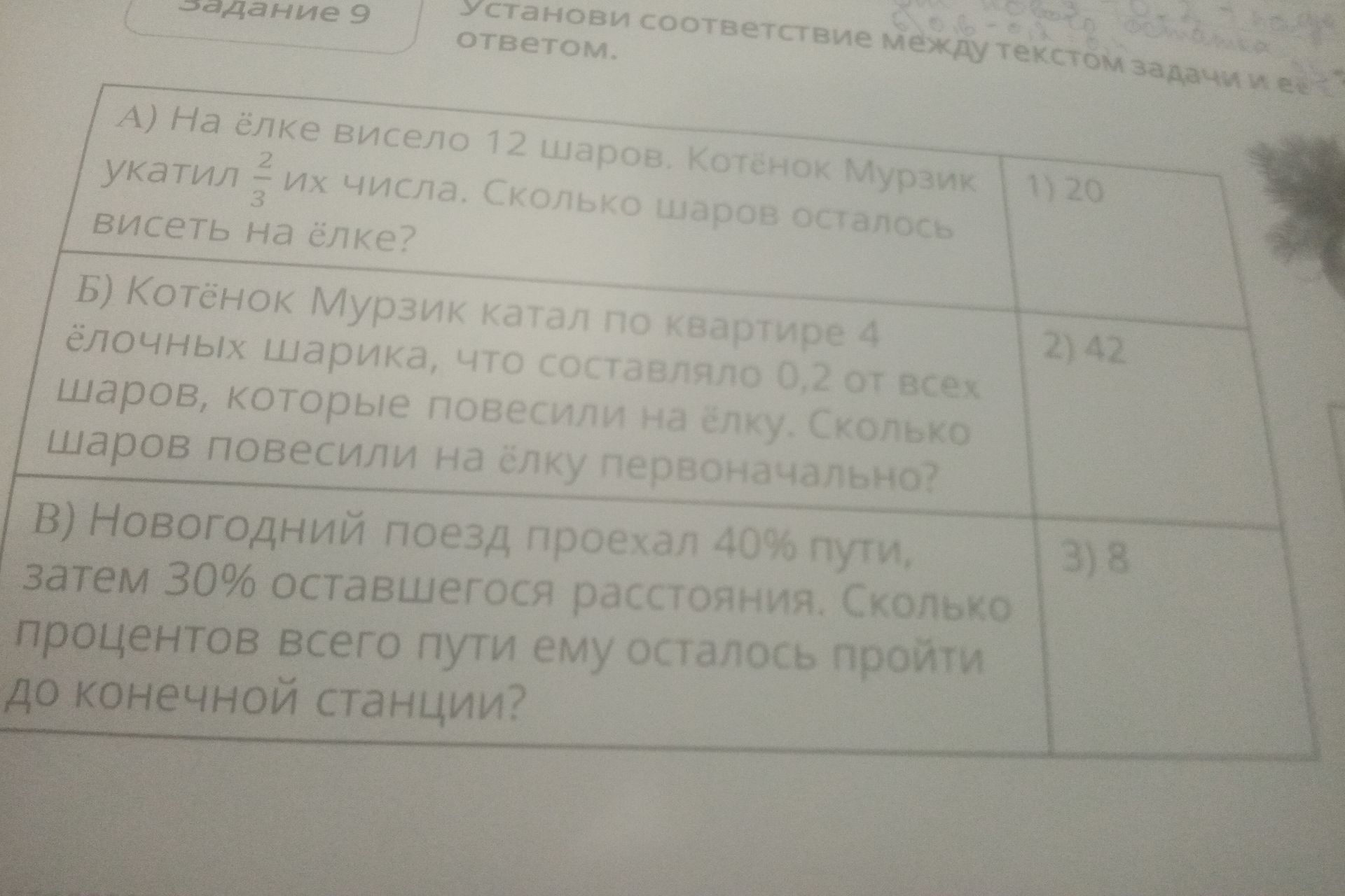 Фото задания: Задание 9. Установи соответствие между текстом задачи и её ответом. А) На ёлке висело 12 шаров. Котёнок Мурзик укатил 2/3…