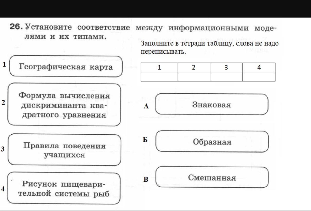 Фото задания: 26. Установите соответствие между информационными моделями и их типами: 1) Географическая карта; 2) Формула вычисления…