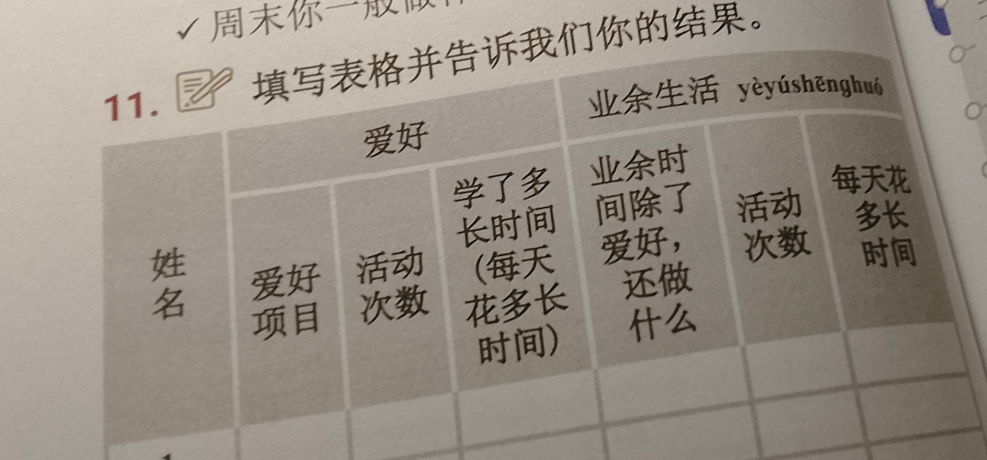 Фото задания: 11. 填写表格并告诉我们你的结果。表格内容：姓名；爱好（爱好项目、活动次数、学了多长时间〔每天花多长时间〕）；业余生活（业余时间除了爱好，还做什么、活动次数、每天花多长时间）。