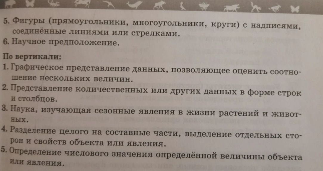 Фото задания: 5. Фигуры (прямоугольники, многоугольники, круги) с надписями, соединённые линиями или стрелками. 6. Научное предположение.…