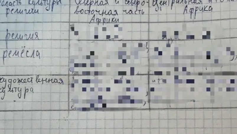 Фото задания: Таблица об областях культуры Африки: «Северная и северо-восточная часть Африки», «Центральная и южная Африка»; строки:…