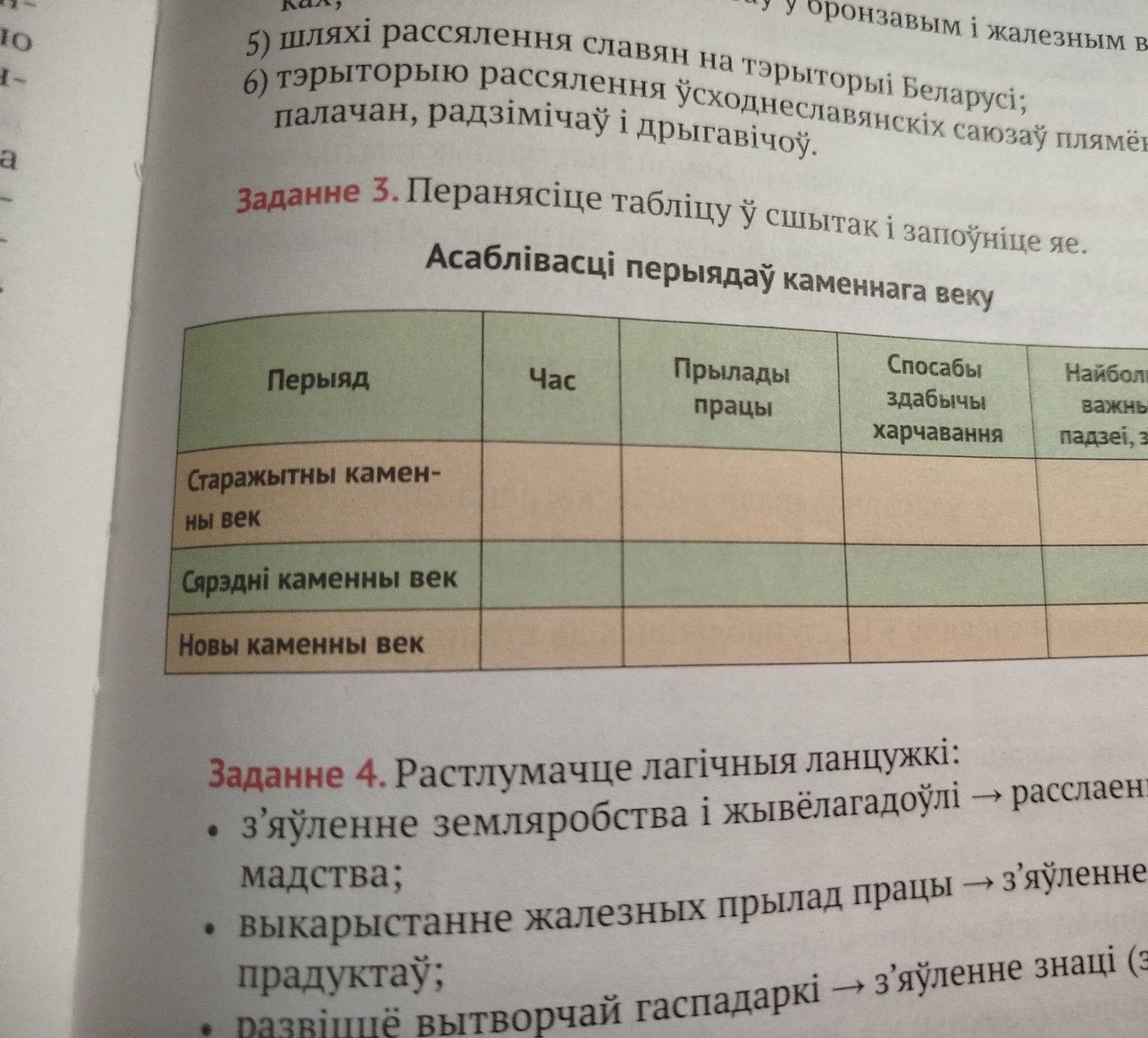 Фото задания: Заданне 4. Растлумачце лагічныя ланцужкі: з’яўленне земляробства і жывёлагадоўлі → [канец ланцужка абрэзаны]; выкарыстанне…