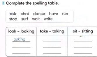 Фото задания: 3. Complete the spelling table. look – looking; take – taking; sit – sitting. Complete the remaining rows using: ask, chat,…