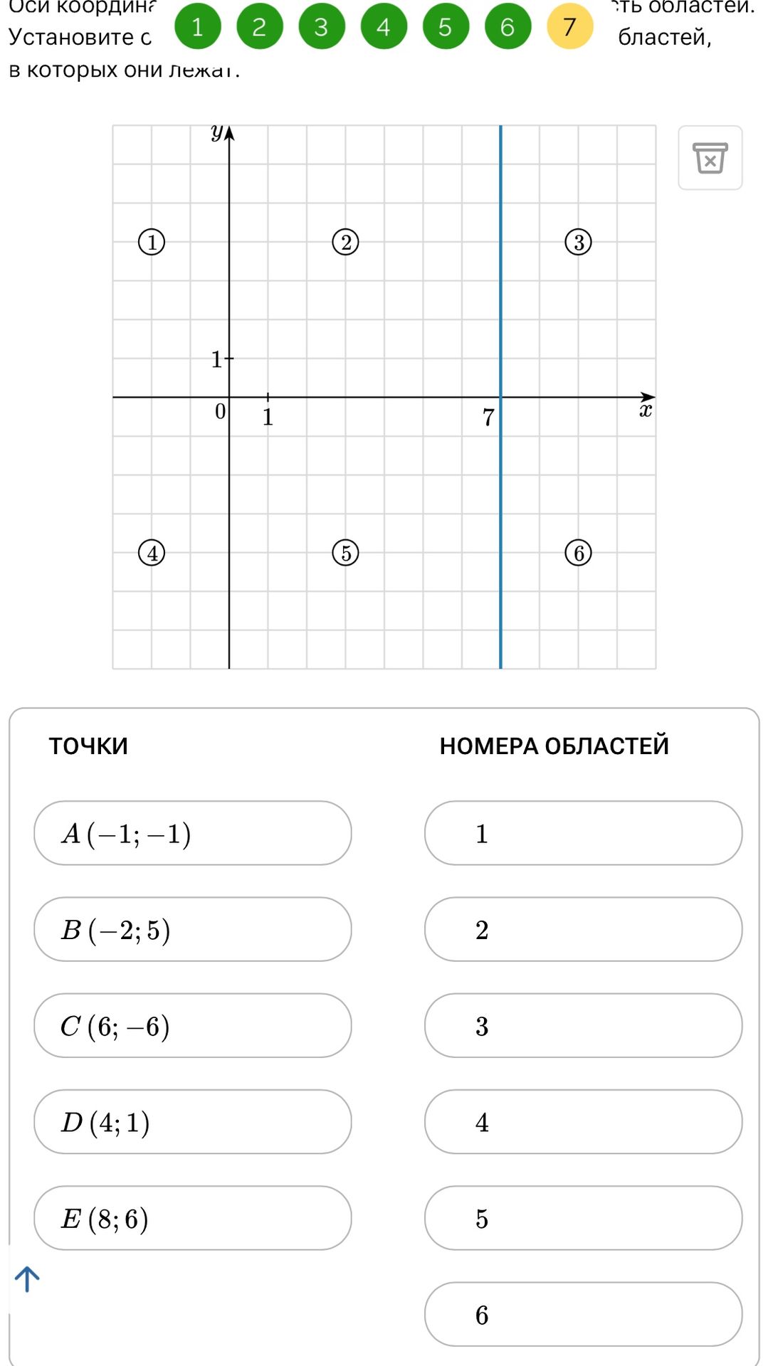 Фото задания: Оси координат и прямая x = 7 делят плоскость на шесть областей. Установите соответствие точек и номеров областей, в которых…