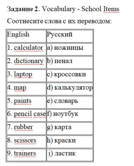 Фото задания: Задание 2. Vocabulary - School Items. Соотнесите слова с их переводом: 1. calculator; 2. dictionary; 3. laptop; 4. map; 5.…