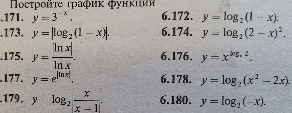 Фото задания: Постройте график функции 6.174. \(y=\log_2(2-x)^2\).