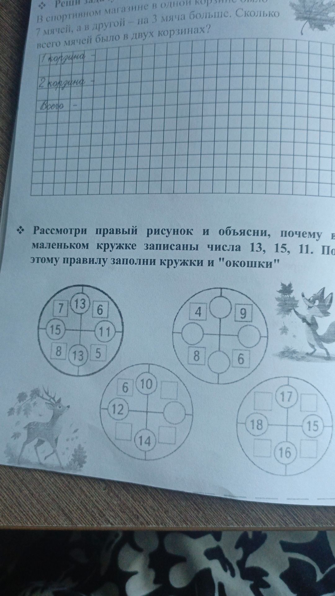 Фото задания: Рассмотри правый рисунок и объясни, почему в маленьком кружке записаны числа 13, 15, 11. По этому правилу заполни кружки и…
