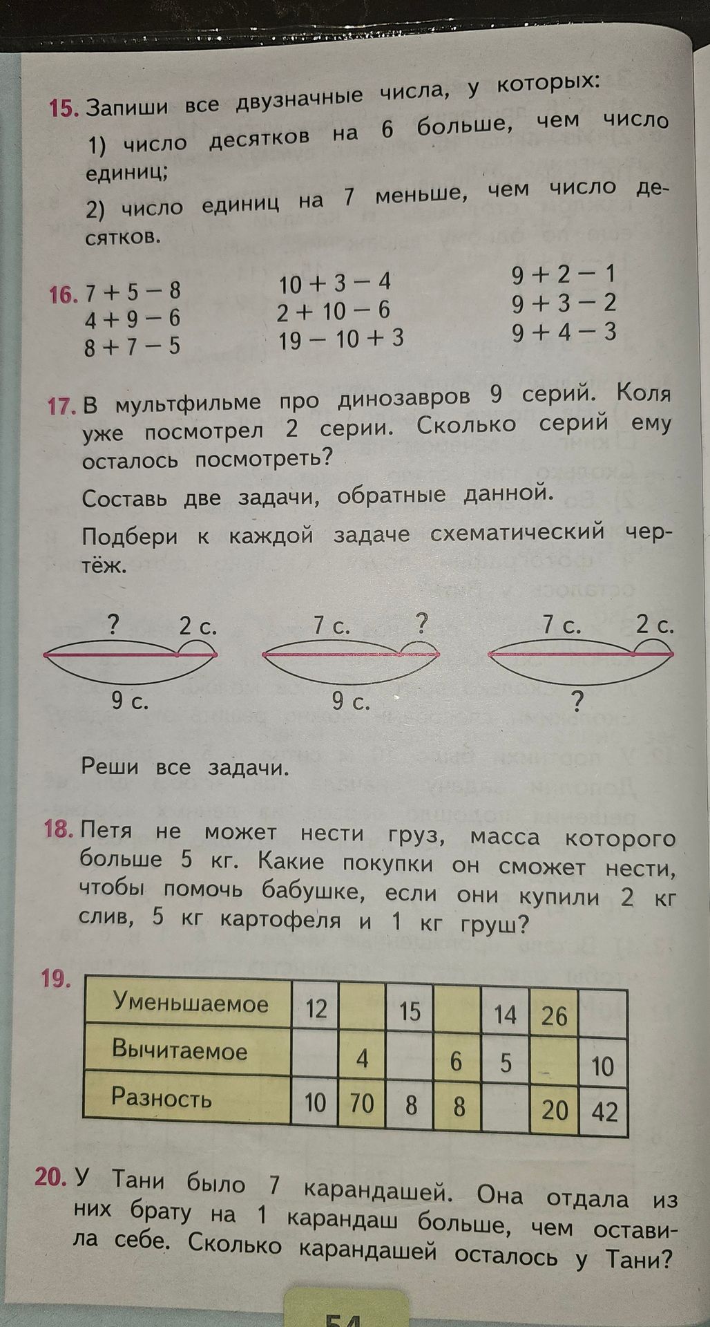 Фото задания: 19. Заполни таблицу: Уменьшаемое — 12, пусто, 15, пусто, 14, 26, пусто; Вычитаемое — пусто, 4, пусто, 6, 5, пусто, 10;…